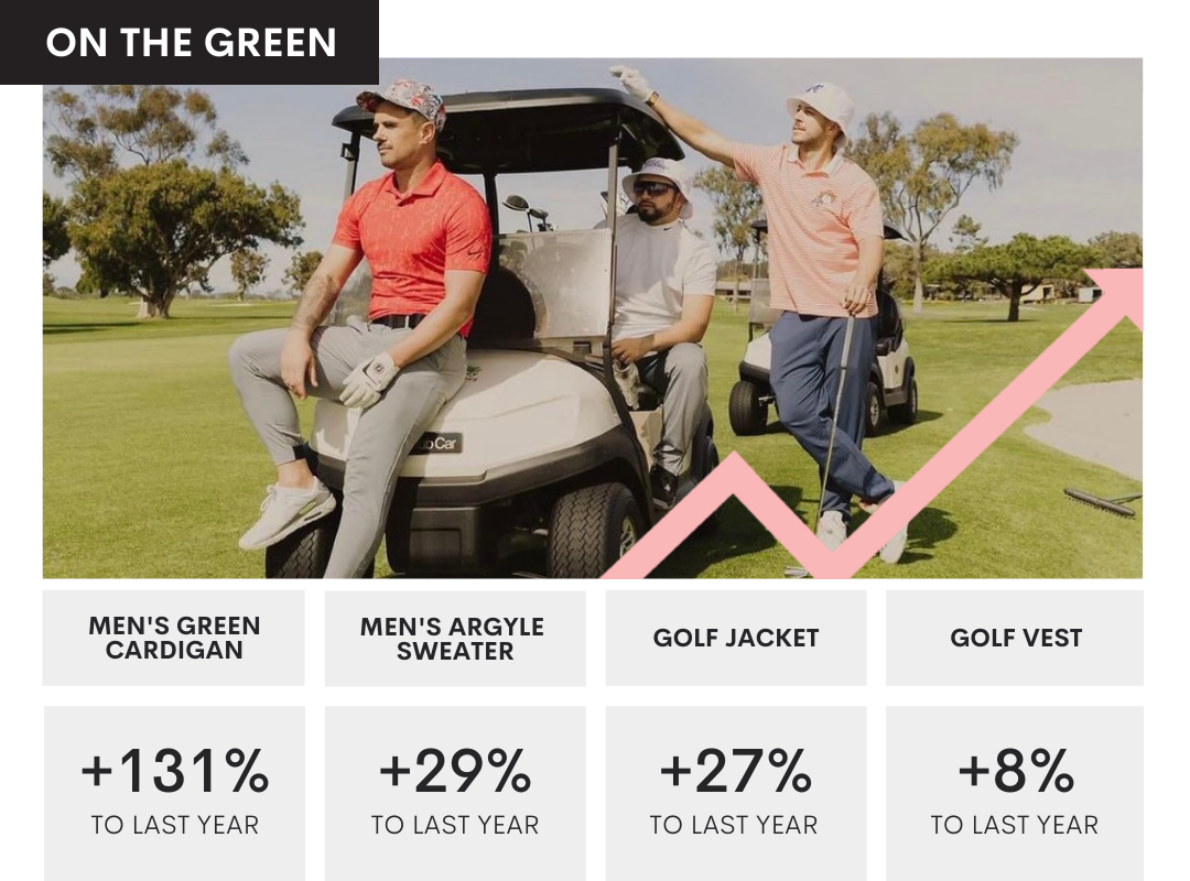 April 2022 Top Trends - On The Green